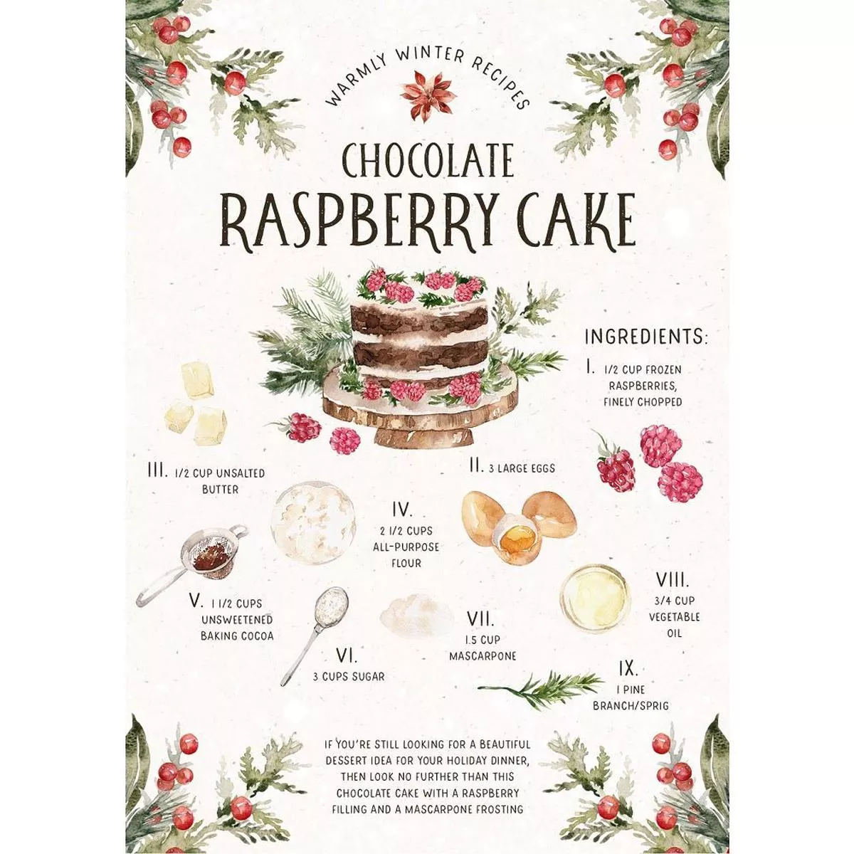 christmas-recipe-raspberry-cake-fabric-panel Christmas Recipe Raspberry Cake Fabric Panel
