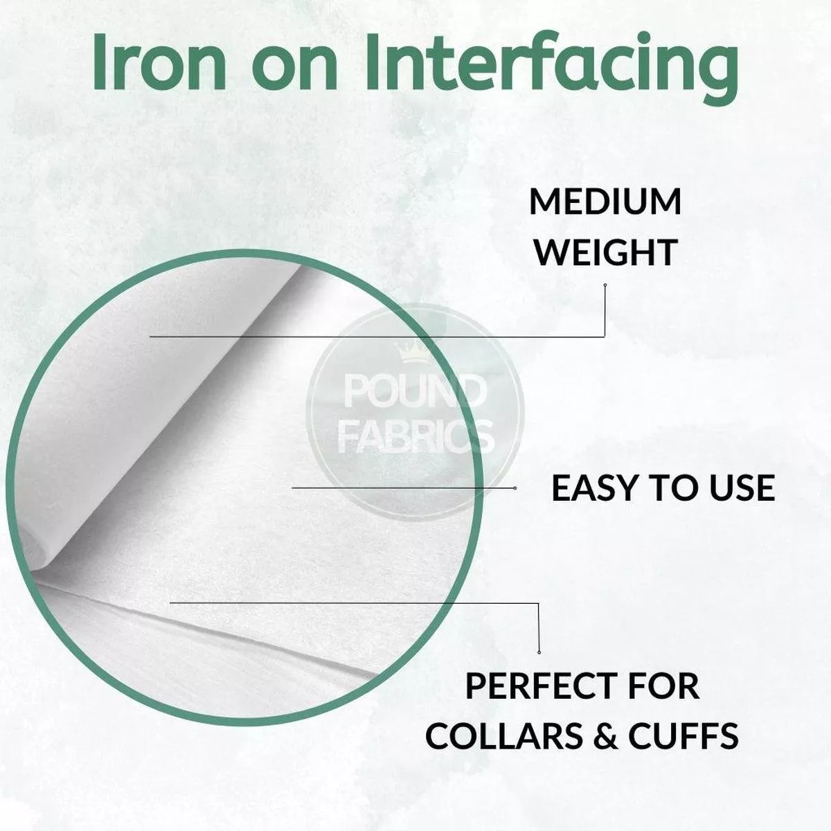 Iron on Interfacing – Medium Weight – 90p per metre!