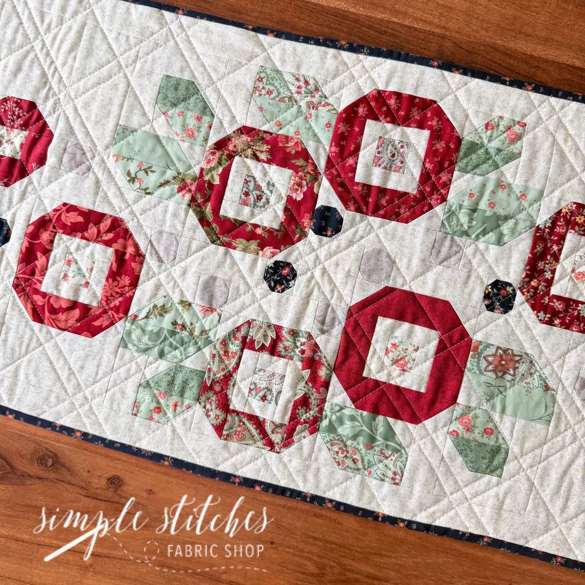 posies-runner-kit-midnight-floral-backing Posies Runner Kit -Midnight Floral Backing