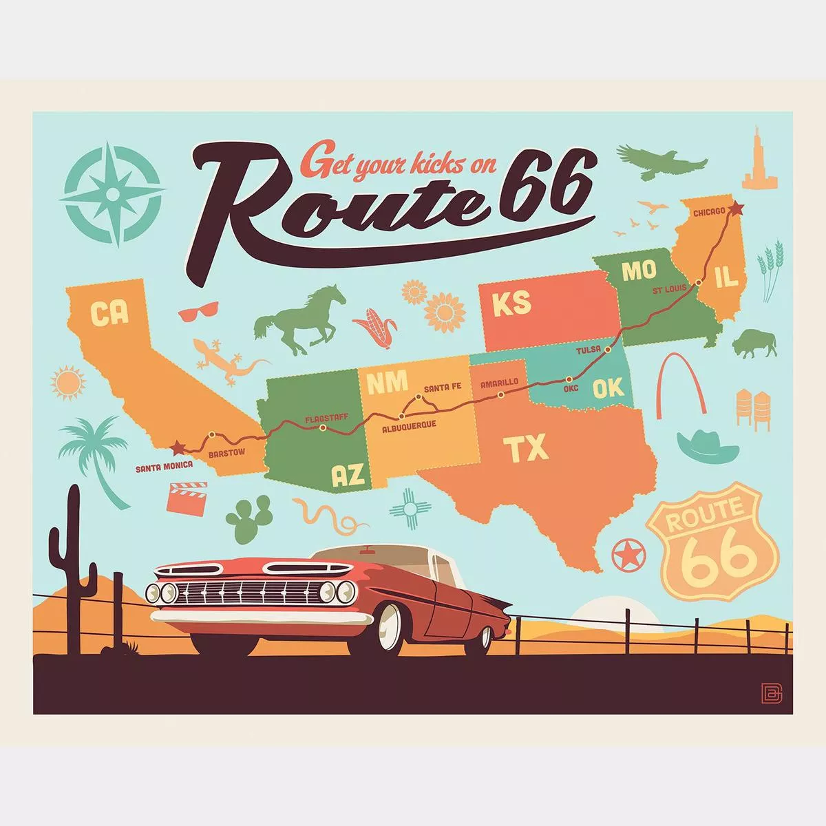 Route 66 – Get Your Kicks on Route 66 Map Multi Panel